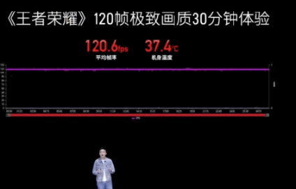 努比亚Z50Ultra游戏表现实力怎么样-斗罗大陆官网论坛