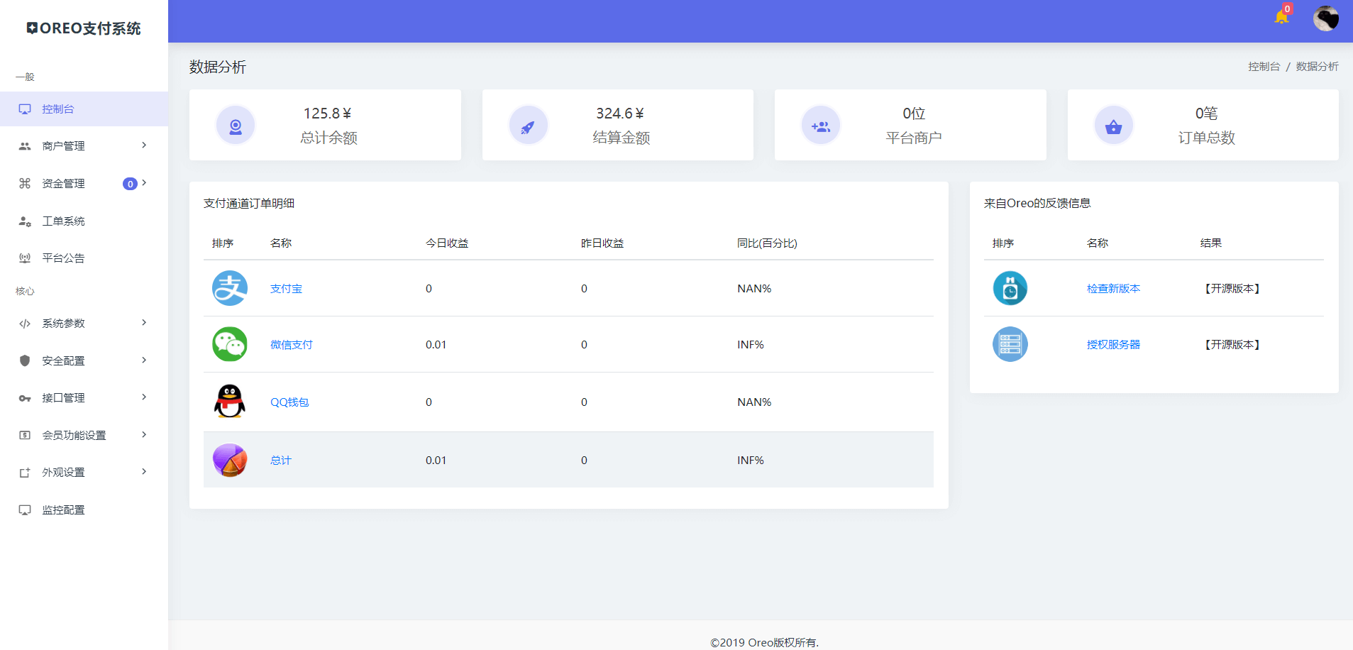 Oreo-支付系统平台开源版源码 Oreo-支付系统平台开源版源码