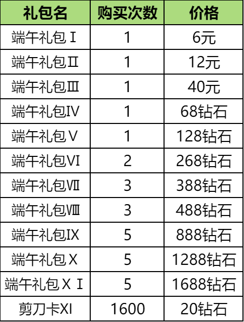 斗罗端午活动